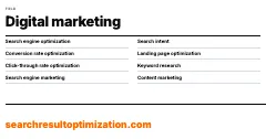 Digital marketing