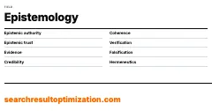 Epistemology