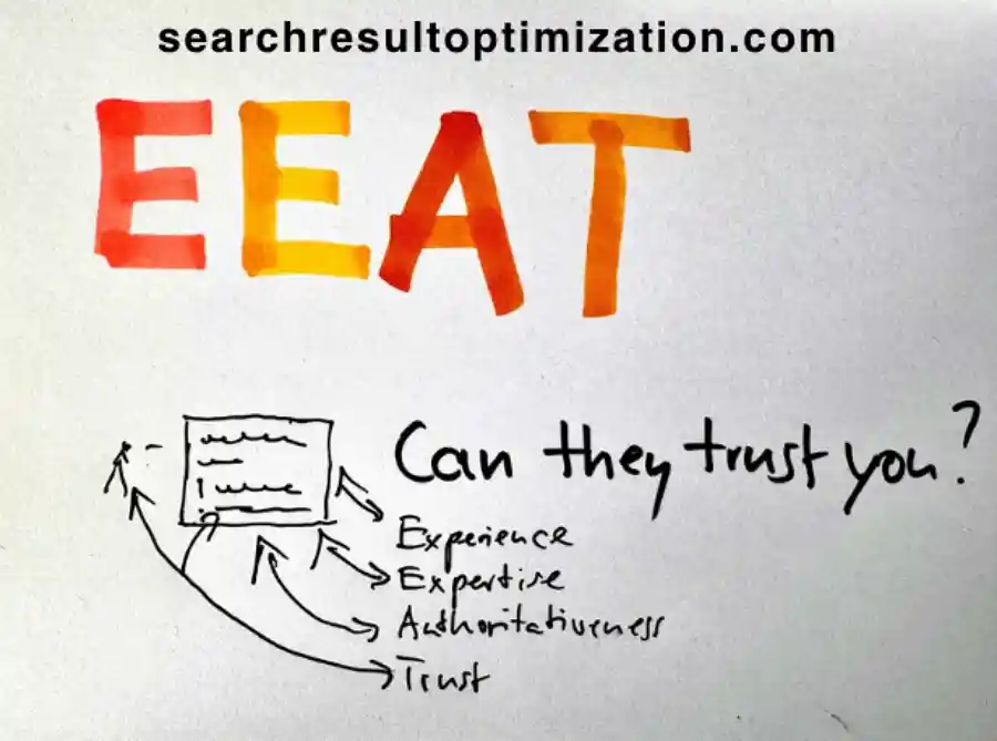 Hand-drawn sheet: the letters EEAT in marker, a reader looking at a page, the question Can they trust you, and the four words experience, expertise, authoritativeness, trust